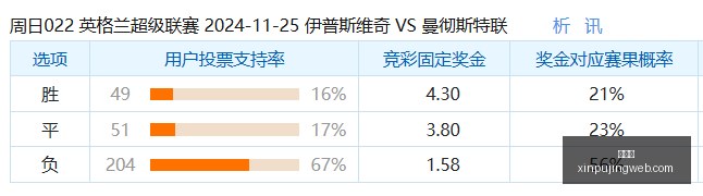 欧文,顶级得分手,场上的关键,新葡京,新葡京app,新葡京娱乐,新普京赌场