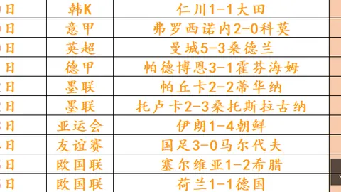 特朗普宣布：全美成年人将享5000美元红利大放送，终极指南解析
