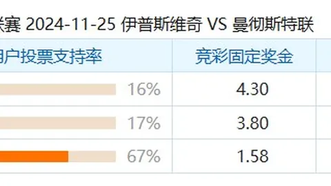 欧文：顶级得分手，场上的关键开路人
